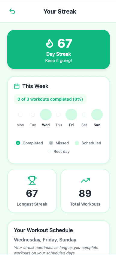 Streak dashboard screen